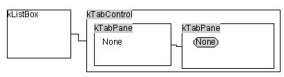 Tab control sample layout image