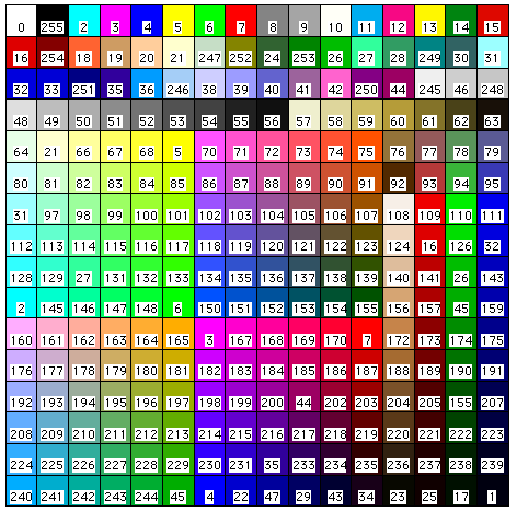 Color Palette List