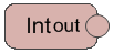 A simple input node