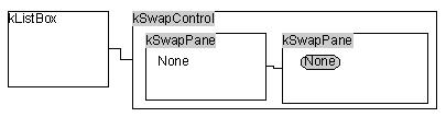 Tab control sample layout image