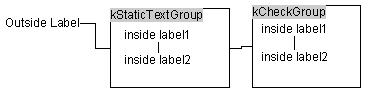 Group control sample layout image